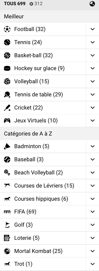 Toutes les catégories de sports sur MelBet Côte d’Ivoire